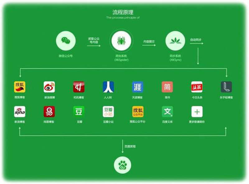 影视制作行业的风起云涌：透视新兴趋势与未来发展方向