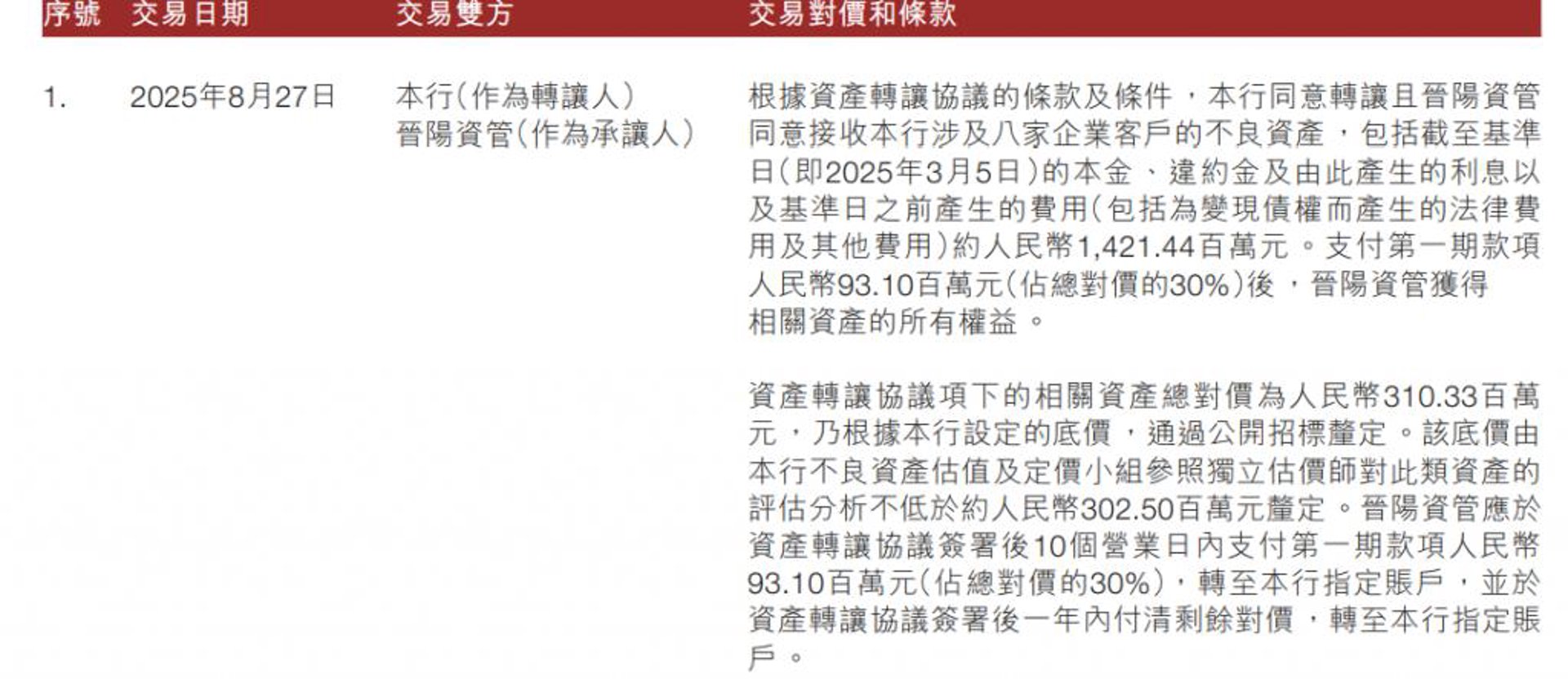 运锐传媒