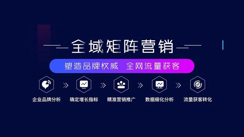 活动策划行业的最新动态